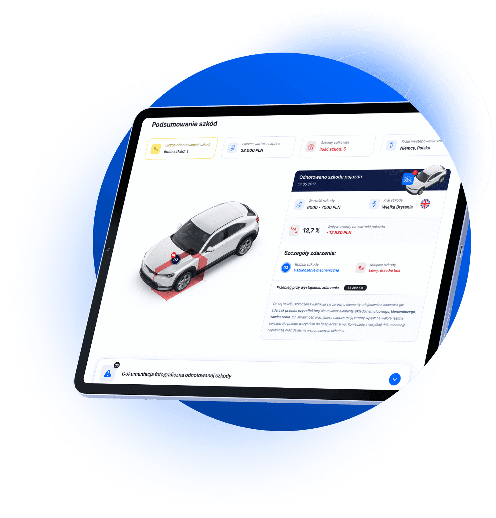 Raport historii szkód