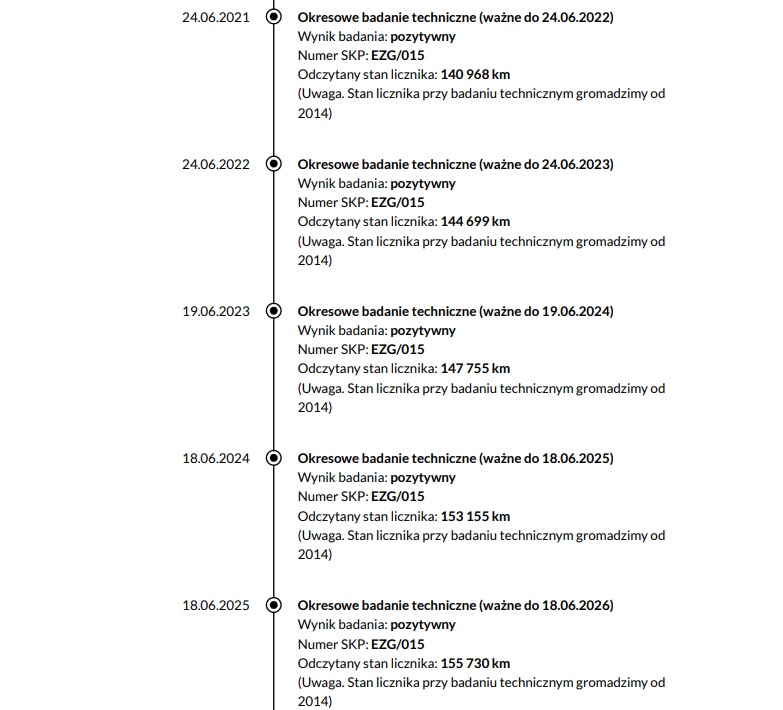 raport VIN za darmo CEPIK